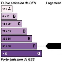 Ges